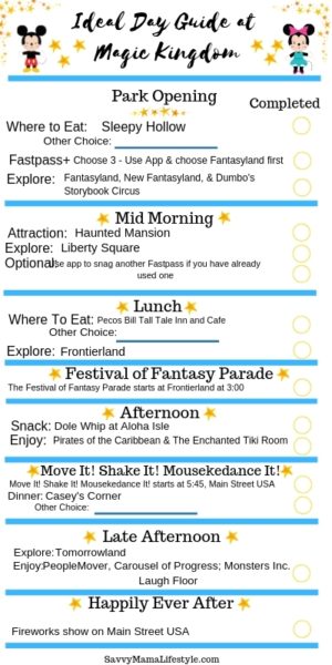 Magic Kingdom Itinerary, Magic Kingdom Planning, Disney World's Magic Kingdom, Disney World Planning, Disney World Planning Tips, Disney Vacation